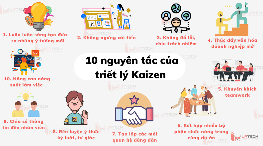 10 nguyên tắc của triết lý Kaizen áp dụng trong doanh nghiệp