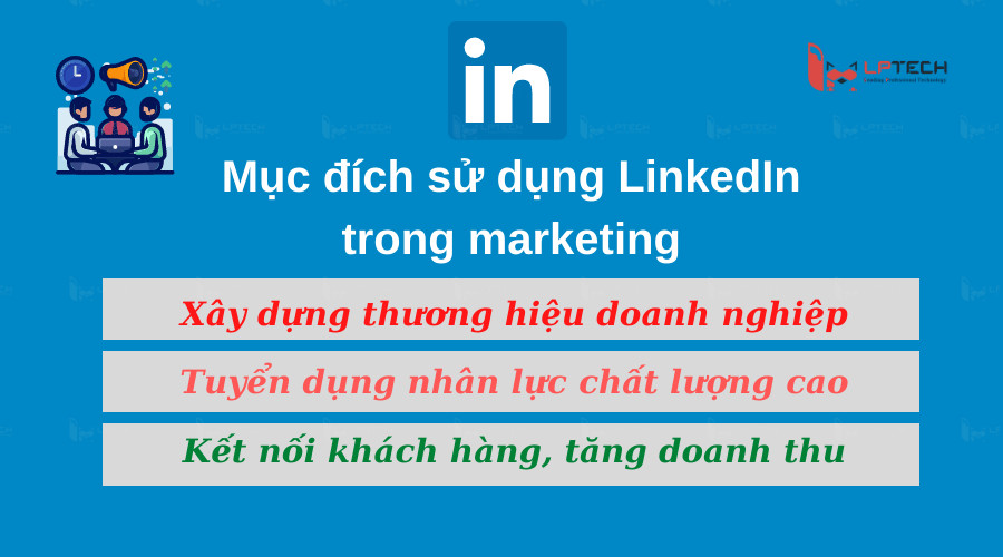 Alt: Biểu đồ thể hiện các mục tiêu của LinkedIn Marketing, bao gồm xây dựng thương hiệu, tuyển dụng, mở rộng mạng lưới và tăng doanh thu.