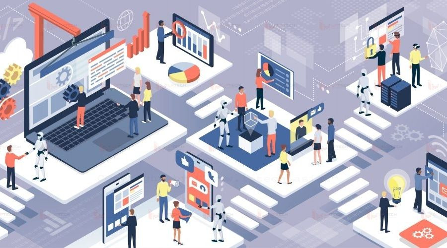 alt: Cơ chế hoạt động của AI Marketing - Sơ đồ minh họa quy trình hoạt động của AI trong tiếp thị