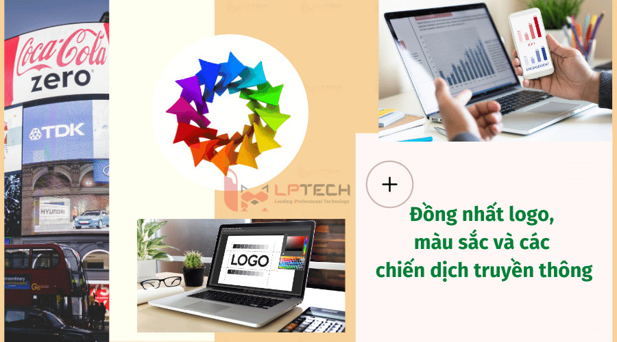 Cách xây dựng Brand image cho doanh nghiệp