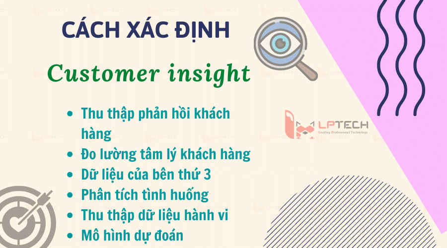 C&aacute;ch để x&aacute;c định Insight kh&aacute;ch h&agrave;ng