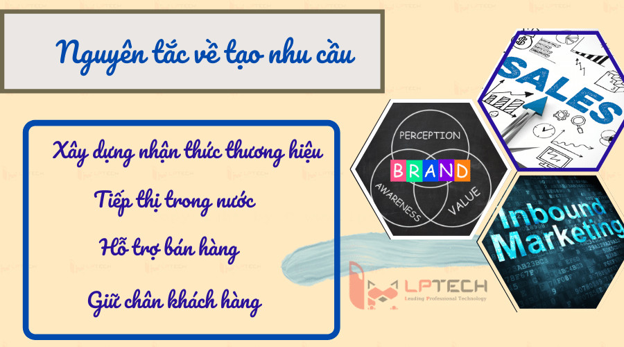 Nguyên tắc cơ bản về Demand Generation