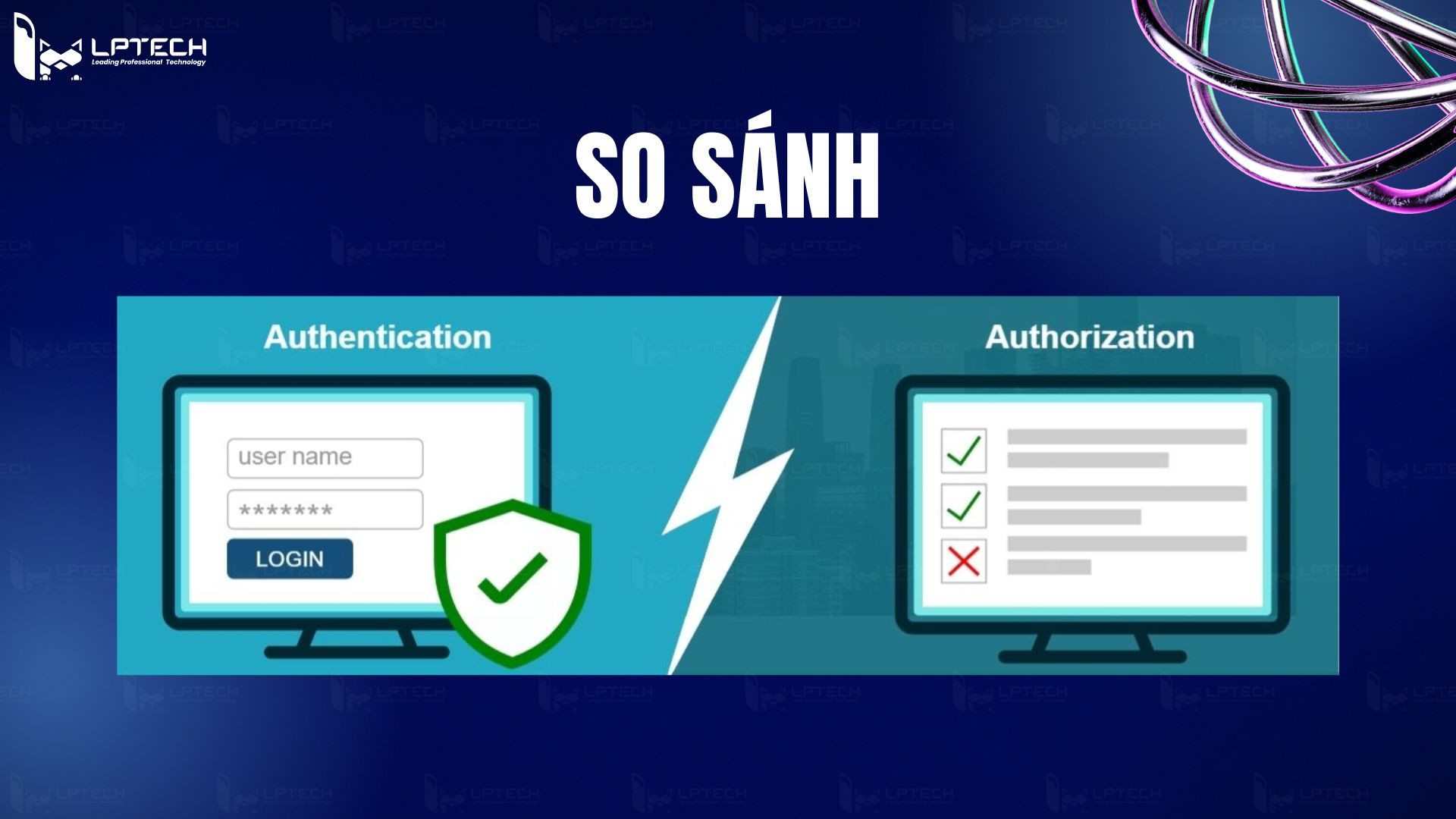 Phân biệt Authorization và Authentication