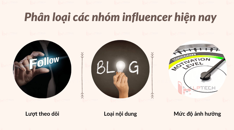 Phân loại nhóm influencer