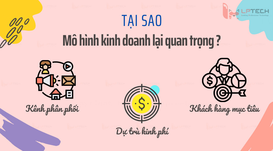 Tại sao mô hình kinh doanh lại quan trọng