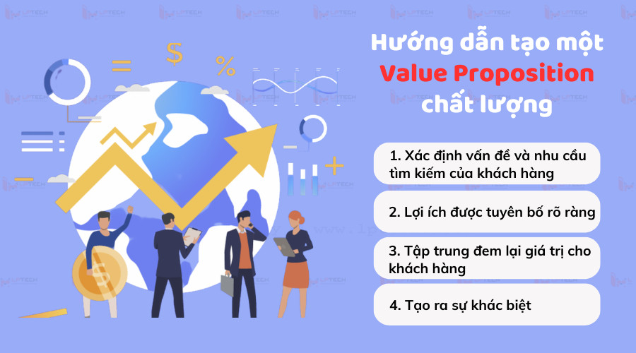 Tiêu chí cơ bản của Value Proposition
