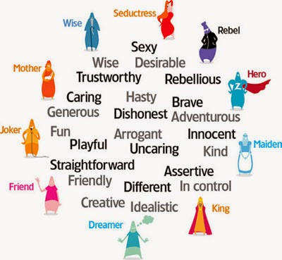 Xây dựng thương hiệu cho website (P1)