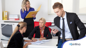 Cấp độ lãnh đạo (Executive Level)