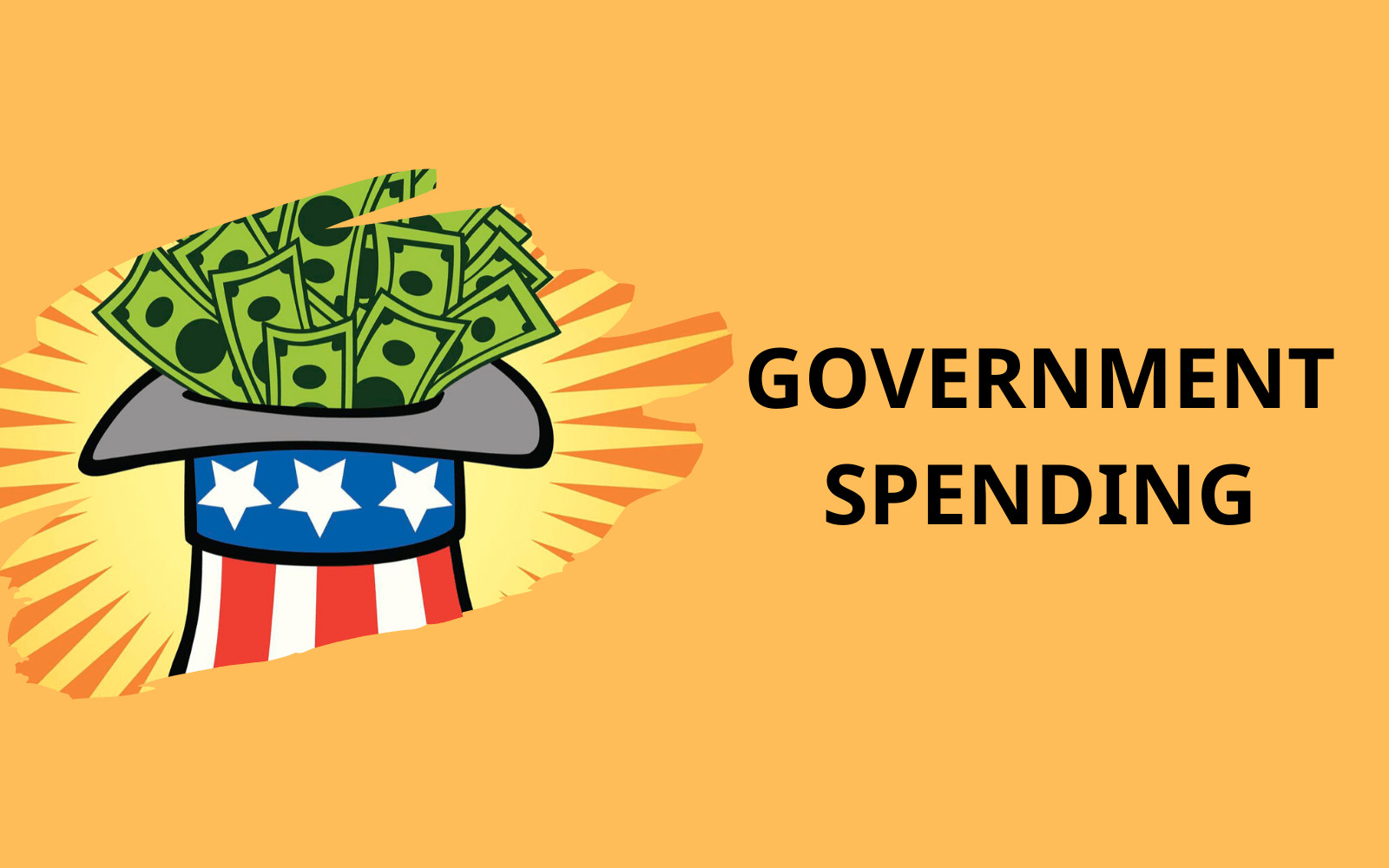 Chi tiêu Chính phủ