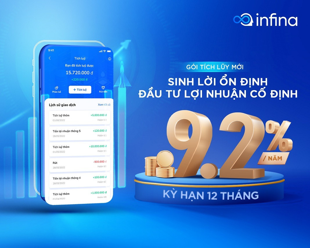 Giới thiệu gói tích lũy có kỳ hạn với lãi suất không dưới 9.2%/năm