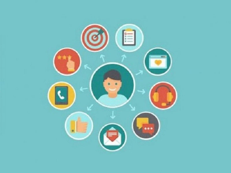 Nhu cầu cần thiết