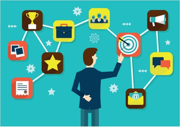 7 bước tạo quy trình chăm sóc khách hàng sau bán hàng hiệu quả nhất