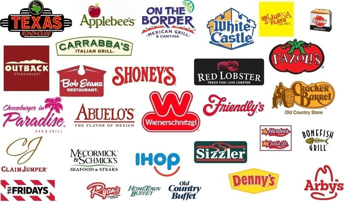 Hướng dẫn kinh doanh thức ăn nhanh siêu lợi nhuận, kiếm tiền tỷ 