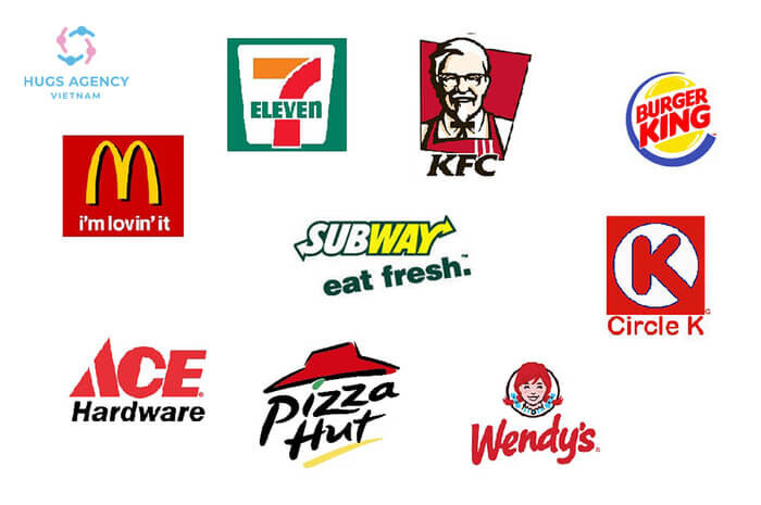 Nhượng quyền kinh doanh là gì? Kinh nghiệm nhượng quyền chi tiết