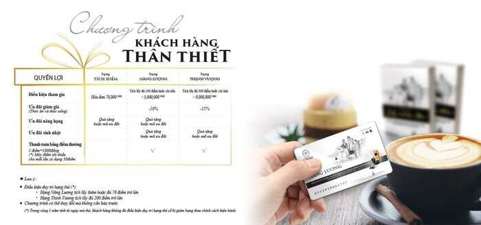 11 cách thu hút khách hàng quán cafe giúp tăng doanh thu nhanh chóng