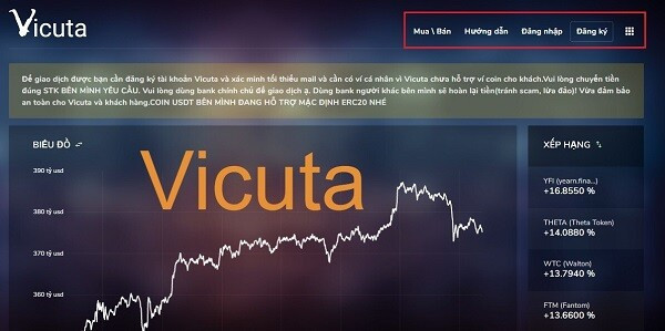 Bitcoin là gì? Các sàn giao dịch Bitcoin uy tín hàng đầu Việt Nam và thế giới