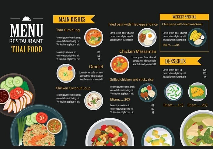 Cách định mức món ăn nhà hàng đơn giản, chính xác nhất A-Z