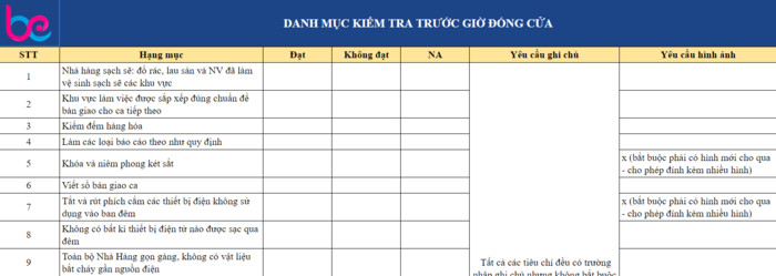 Checklist an toàn an ninh nhà hàng chi tiết nhất dành cho các chủ kinh doanh 