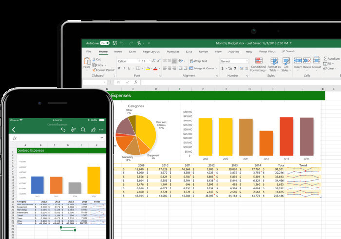 Hướng dẫn cách quản lý công nợ bằng Excel hiệu quả, chi tiết