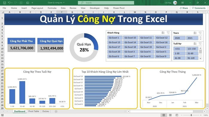 Hướng dẫn cách quản lý công nợ bằng Excel hiệu quả, chi tiết
