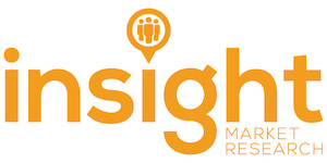 Insight là gì? Cách nghiên cứu Insight khách hàng chi tiết từ A – Z