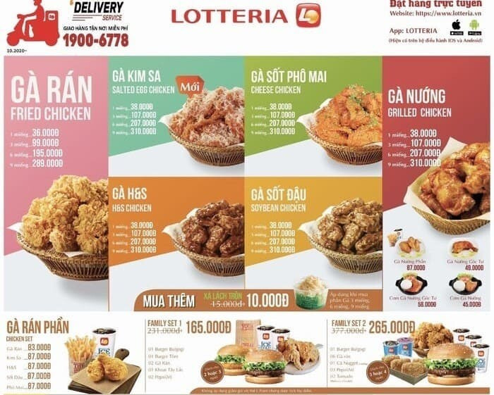 Kinh nghiệm nhượng quyền Lotteria hiệu quả, chi tiết A-Z
