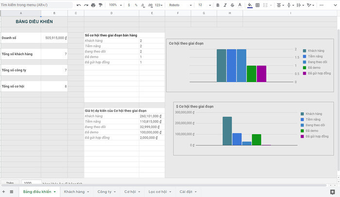 Mẫu file quản lý khách hàng bằng Excel giúp kinh doanh hiệu quả
