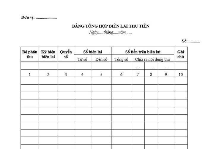 [MIỄN PHÍ] Các mẫu file quản lý thu chi bằng Excel tiện lợi nhất