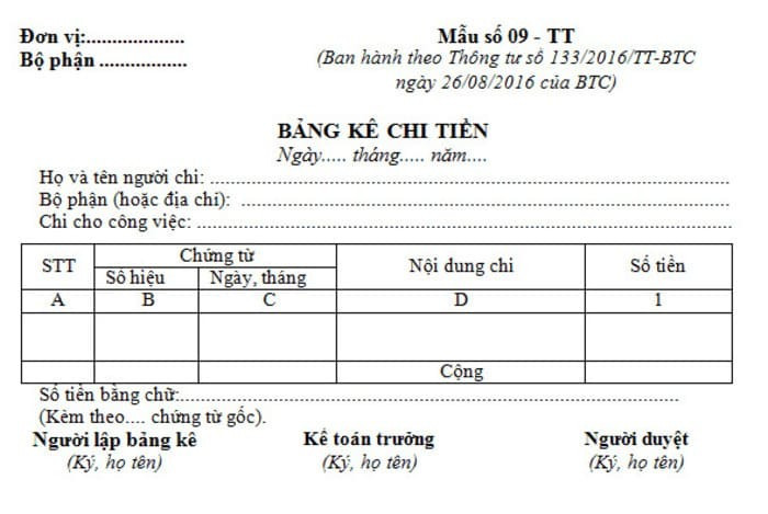 [MIỄN PHÍ] Các mẫu file quản lý thu chi bằng Excel tiện lợi nhất