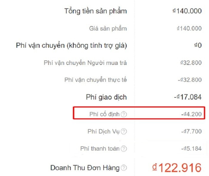 [MỚI NHẤT] Bán hàng trên Shopee mất phí bao nhiêu?