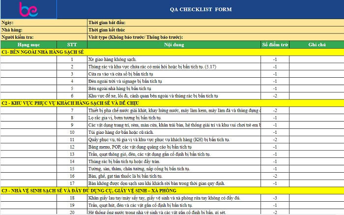 Nhân chuỗi nhà hàng thành công với mô hình CHAMPS PS