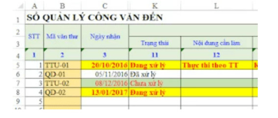 Những điều lưu ý khi sử dụng phần mềm quản lý nhân sự Excel