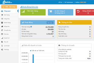 NHỮNG ỨNG DỤNG QUẢN LÝ KHO HÀNG TIỆN ÍCH MÀ BẠN NÊN BIẾT