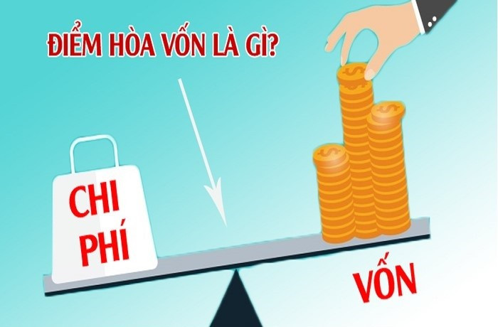 Nhượng quyền Mixue giá bao nhiêu? Quy trình chi tiết nhất (2024)