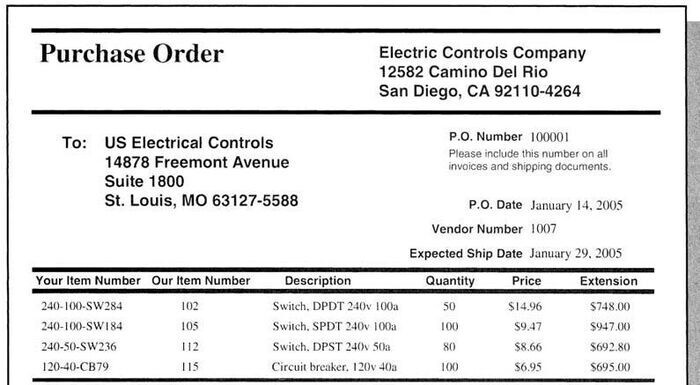 PO là gì? Quy tắc, cách quản lý PO hiệu quả nhất cho chủ kinh doanh