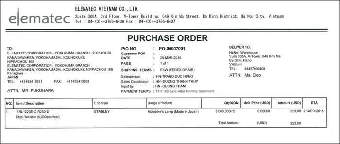 PO là gì? Quy tắc, cách quản lý PO hiệu quả nhất cho chủ kinh doanh