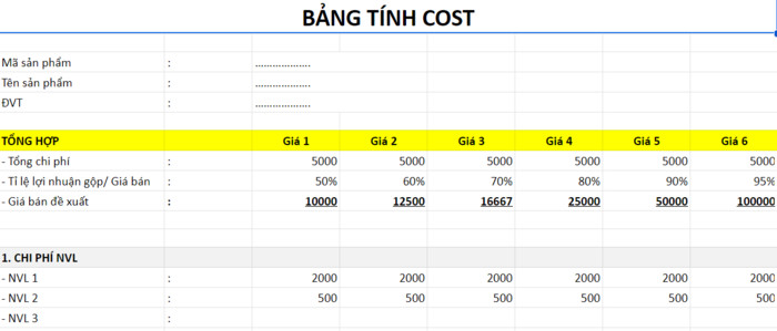 Quản lý nguyên liệu nhà hàng hiệu quả, tránh thất thoát