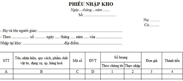 Quy trình quản lý kho nhà hàng đảm bảo không thất thoát