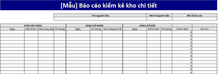Quy trình quản lý kho nhà hàng đảm bảo không thất thoát