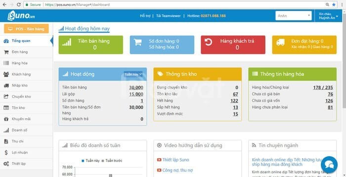 So sánh các phần mềm quản lý bán hàng phổ biến nhất hiện nay
