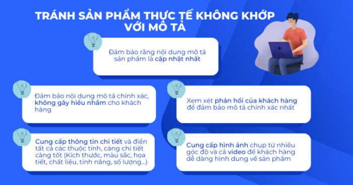Thông tin về chính sách bán hàng trên Lazada từ A-Z cho Nhà bán