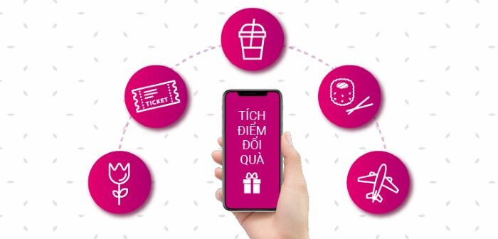 Tích điểm khách hàng – Bí quyết giữ chân khách hàng cũ hiệu quả