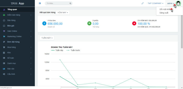 TOP 10 phần mềm bán hàng siêu thị đáng sử dụng nhất hiện nay