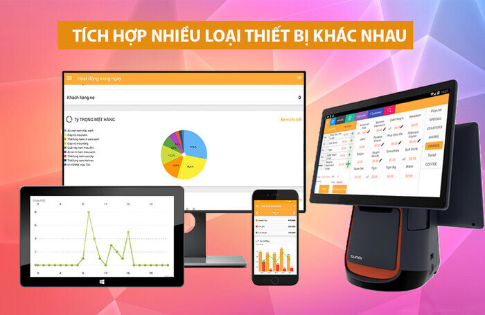 Top 10 phần mềm bán hàng tạp hóa hiệu quả, dễ sử dụng nhất