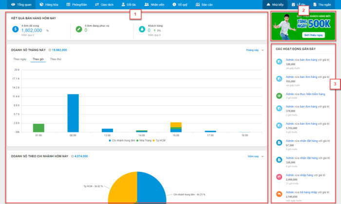 Top 10 phần mềm quản lý bán hàng vật tư nông nghiệp hiệu quả nhất