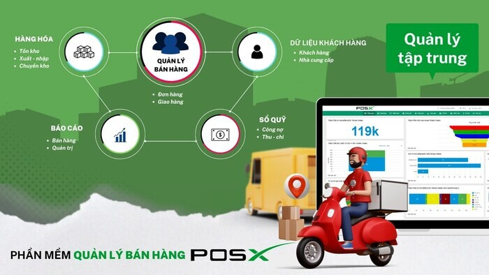 Top 10 phần mềm quản lý cửa hàng thực phẩm tốt nhất hiện nay