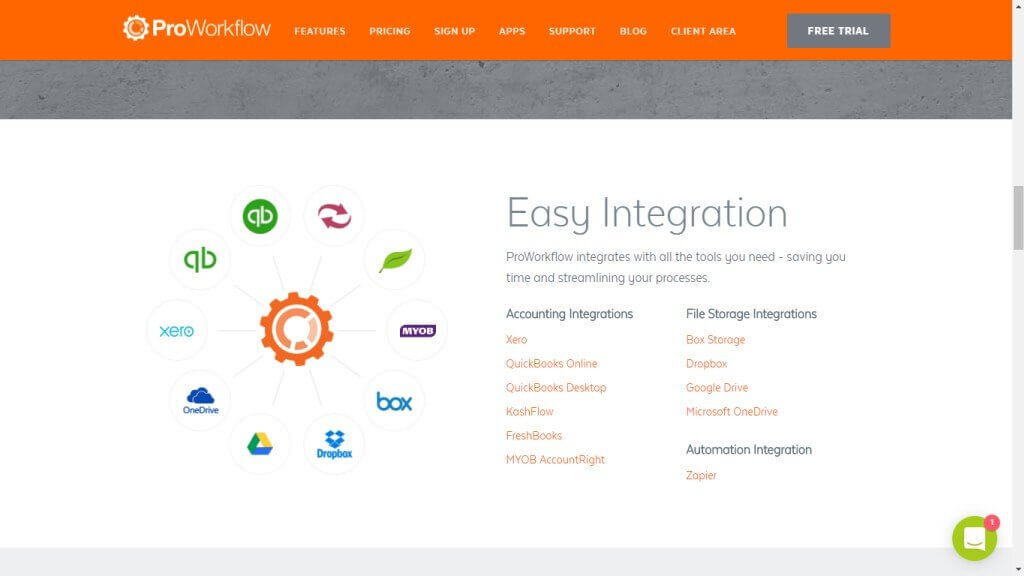Top 12 phần mềm quản lý dự án hiệu quả nhất cho doanh nghiệp 2024