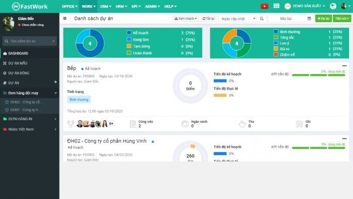 Top 7 phần mềm quản lý KPI hàng đầu được các nhà quản lý tin dùng
