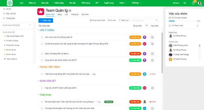 Top 7 phần mềm quản lý KPI hàng đầu được các nhà quản lý tin dùng