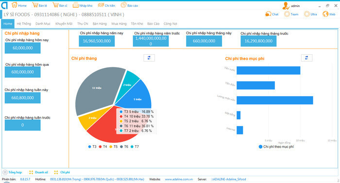 Top 8 phần mềm quản lý bán hàng sơn tối ưu nhất hiện nay 